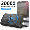 Ultimate Solar Power Bank