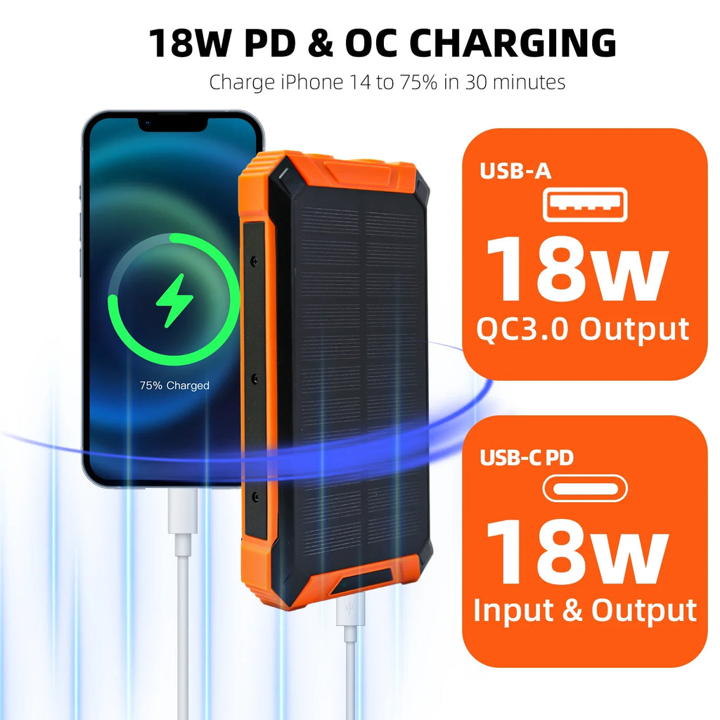 Ultimate Solar Power Bank