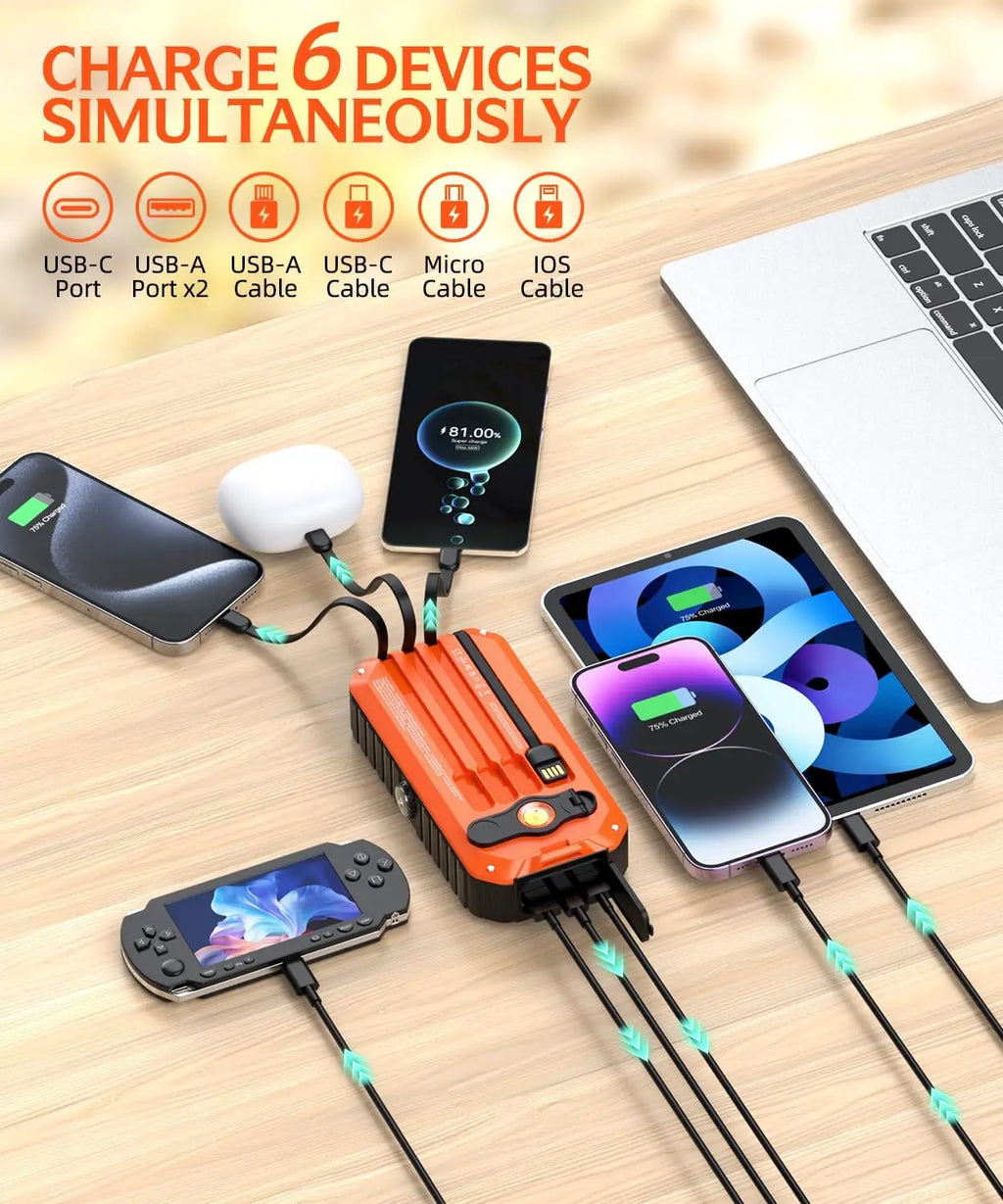 Ultimate Solar Power Bank 40000 mAh