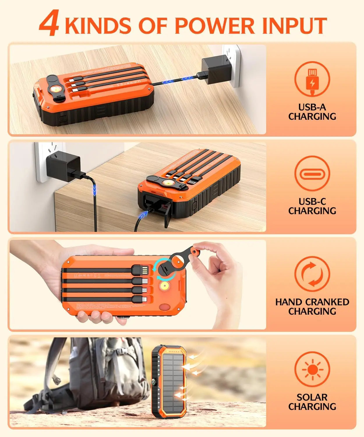 Ultimate Solar Power Bank 40000 mAh